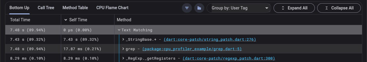 Text Matching tag expanded in the CPU Profiler, showing the StringBase plus method call.