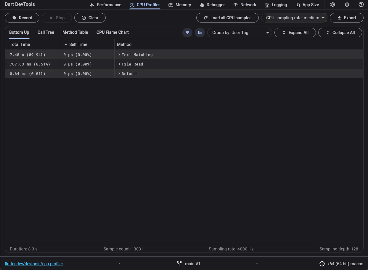 The Group by dropdown in the CPU Profiler with User Tag selected.