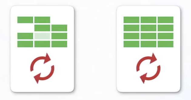 Two separate isolate cards, each with its own memory grid and event-loop arrows.