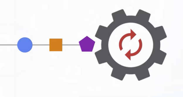 Dart asynchronous programming: Isolates and event loops