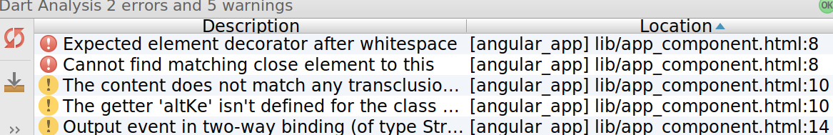 The Dart Analysis panel in an IDE showing 2 errors and 5 warnings, including 'Expected element decorator after whitespace'.